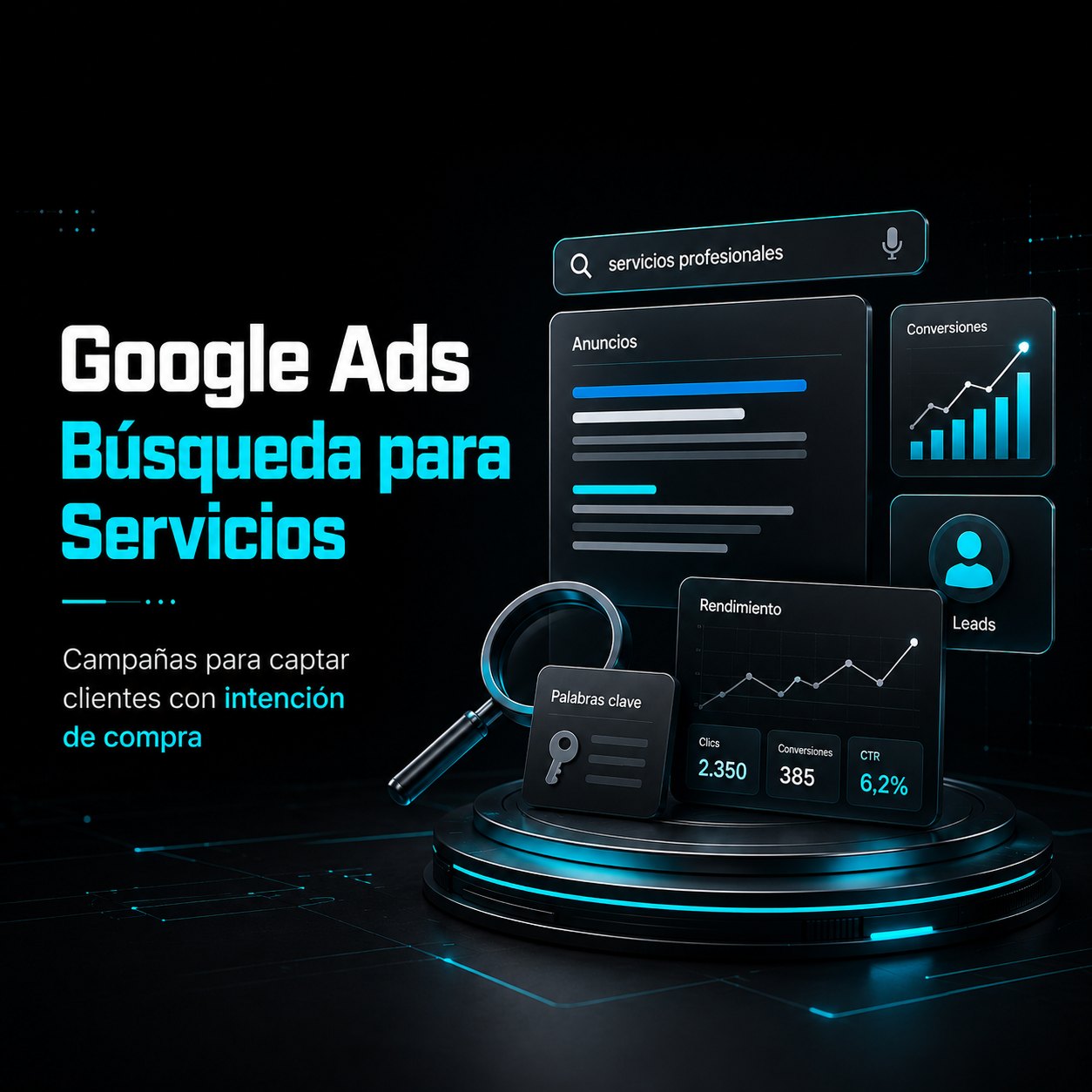 Google Ads para servicios Keduin.com