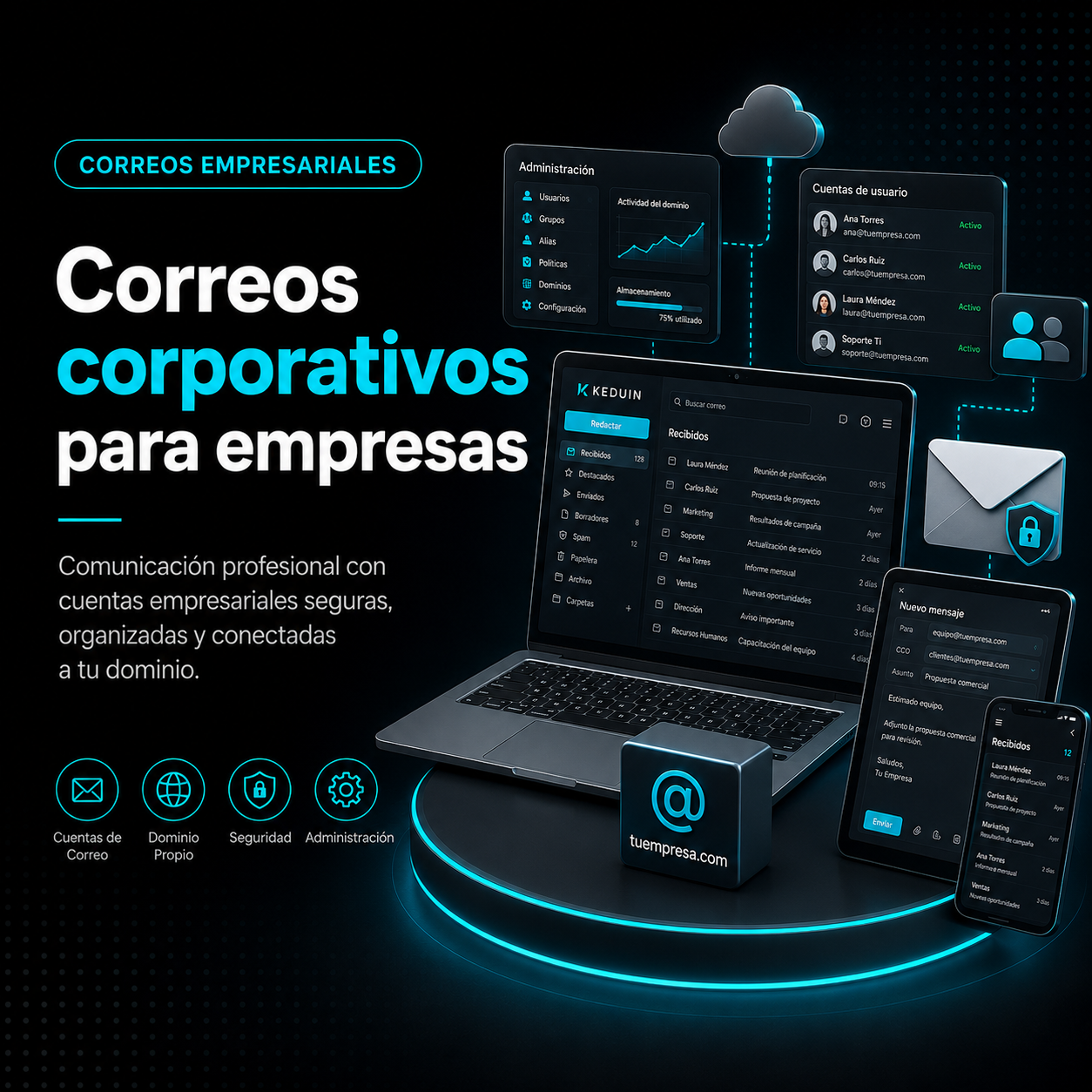 Correos corporativos para empresas