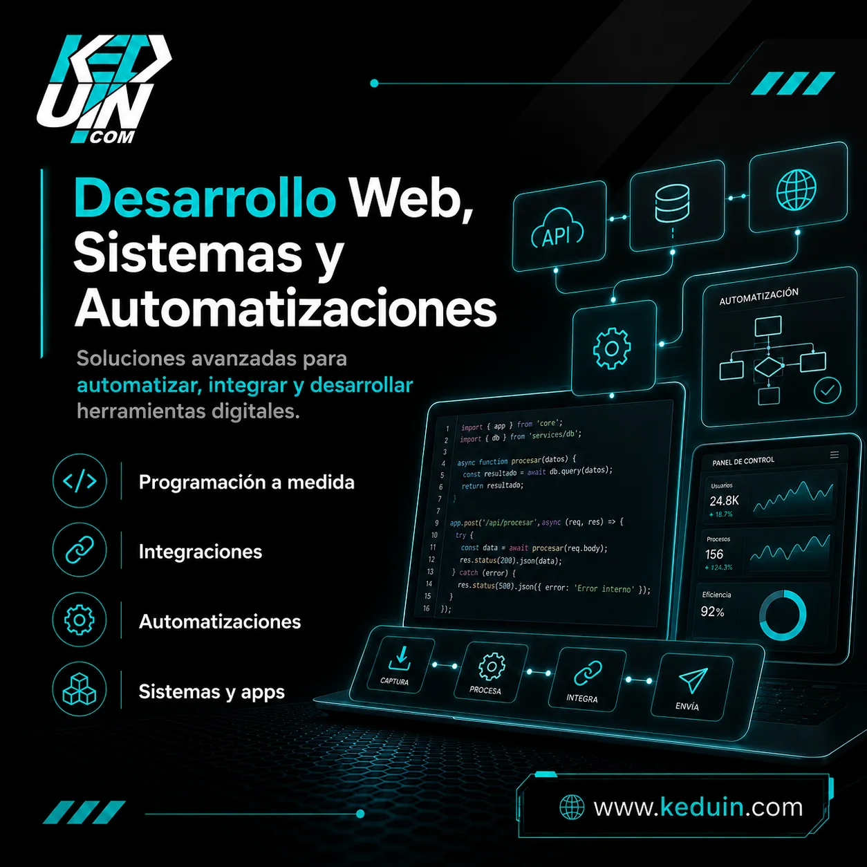 Automatizaciones