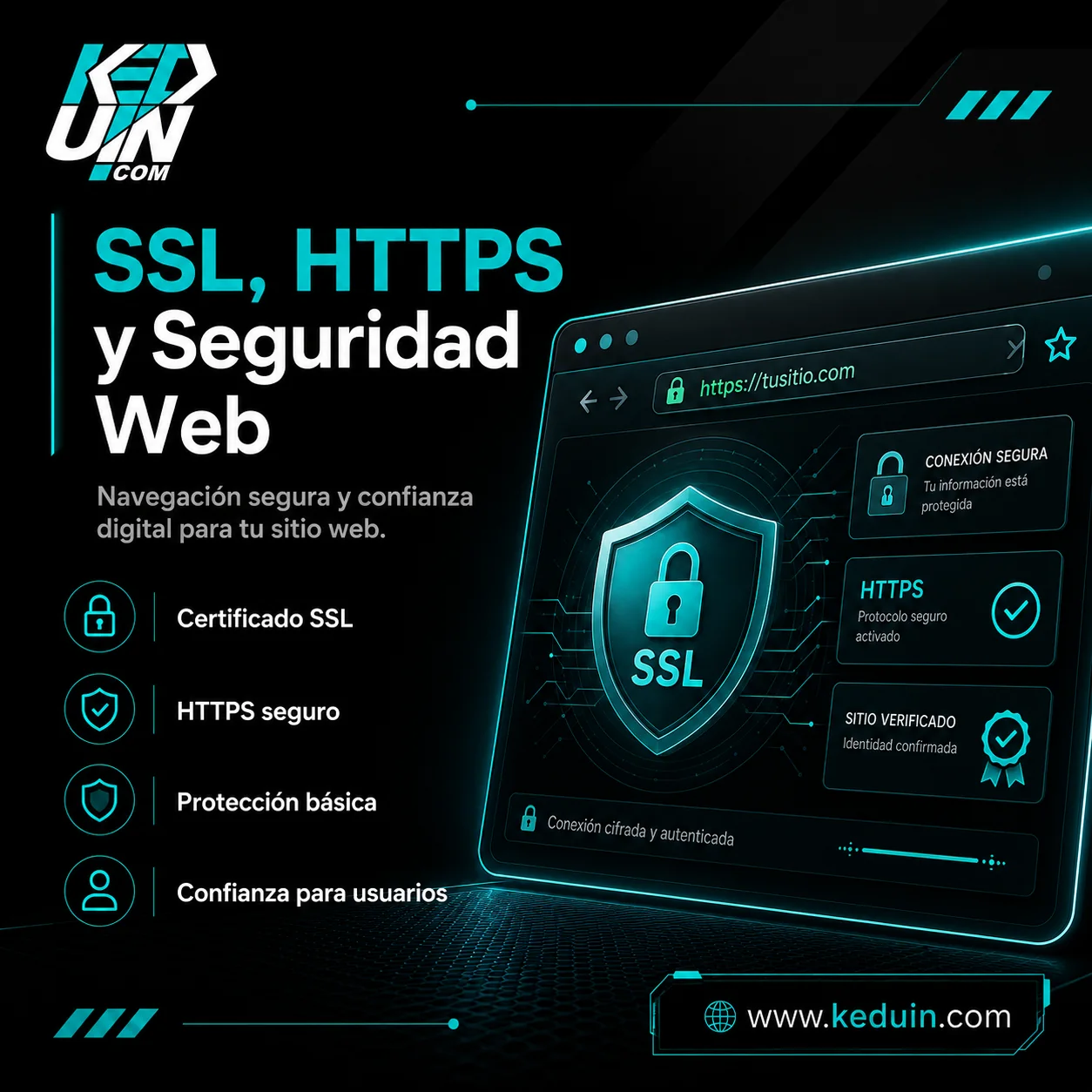 Dominio + SSL + Gestión Técnica