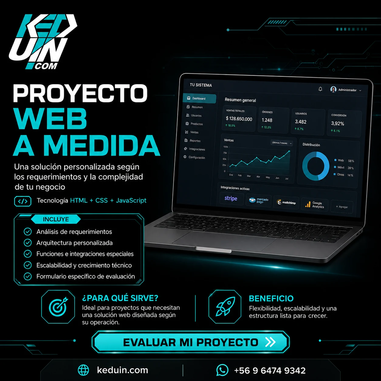 Página HTML + JavaScript a medida