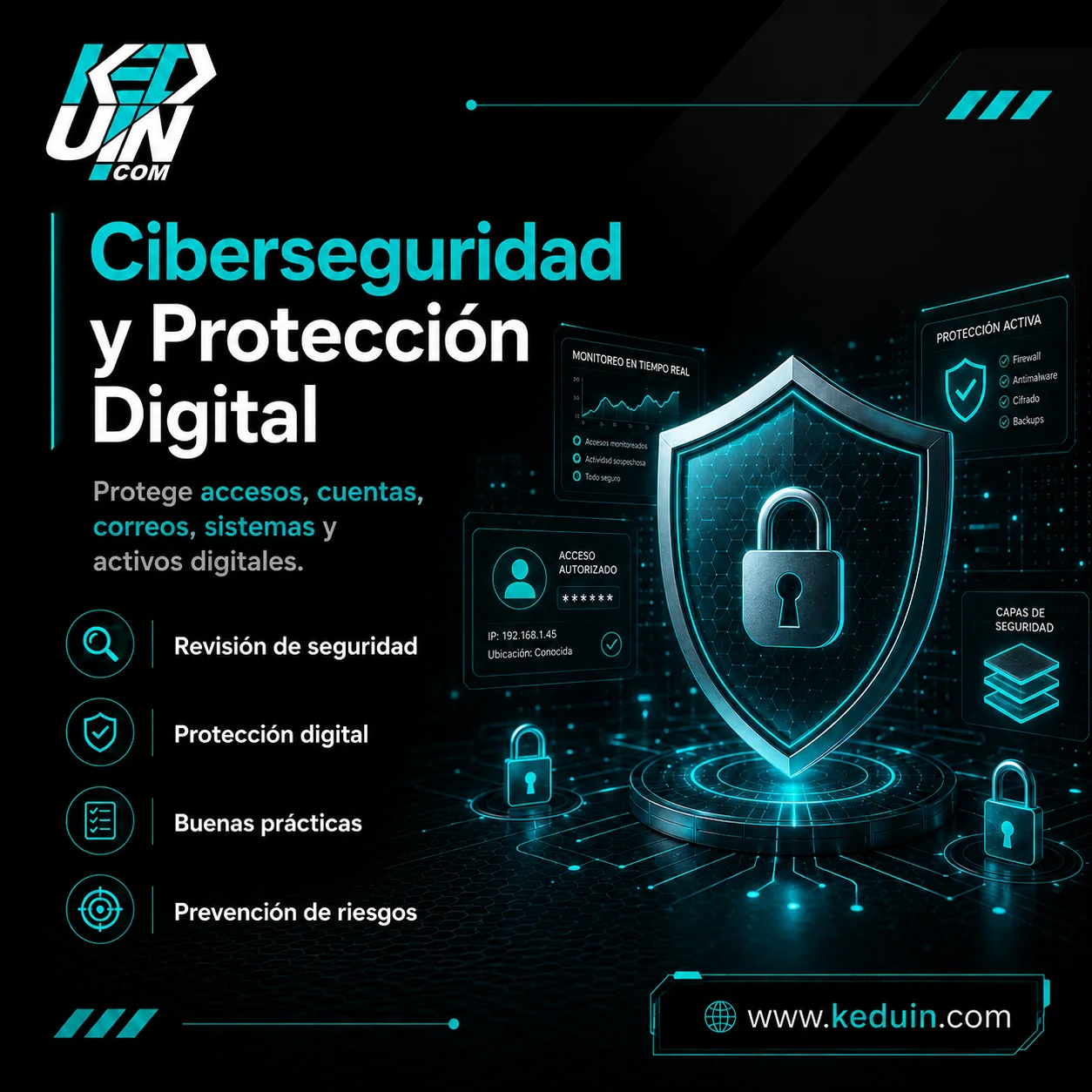 Revisión de Accesos